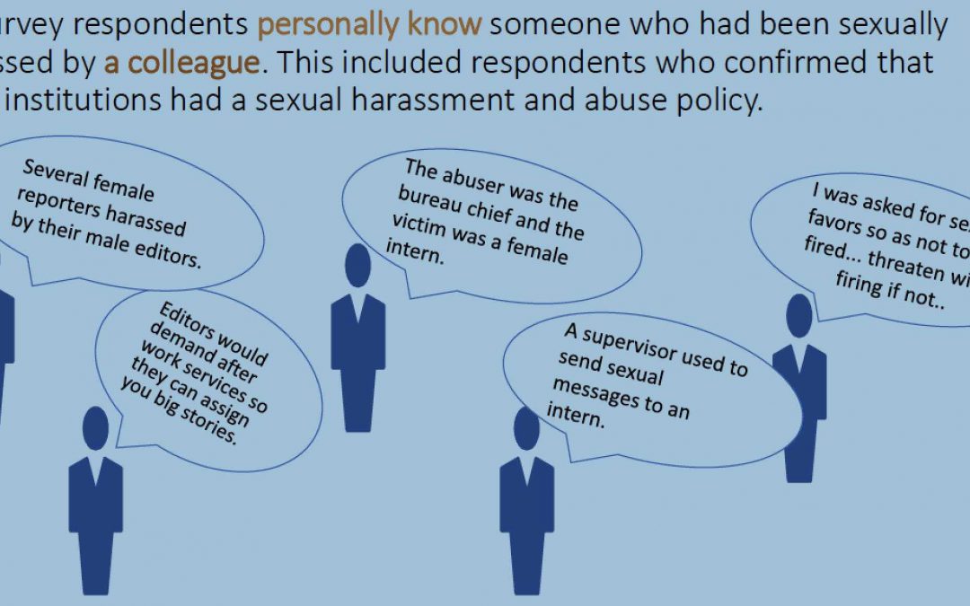 Sexual harassment in media newsrooms is rampant in Kenya and elsewhere.